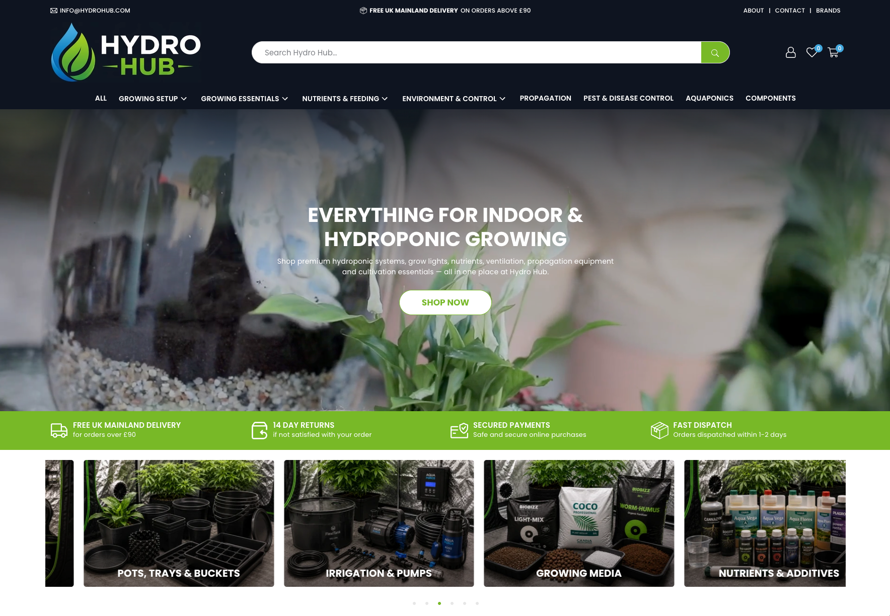 Hydro Hub